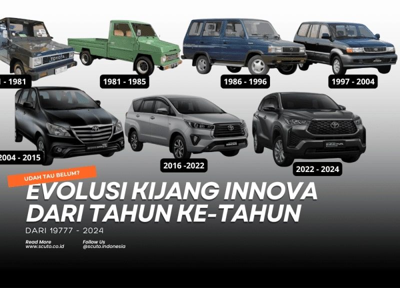 Kijang Innova