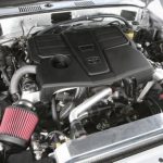 Horsepower, Pengertian, Fungsi Dan Perannya Pada Kendaraan